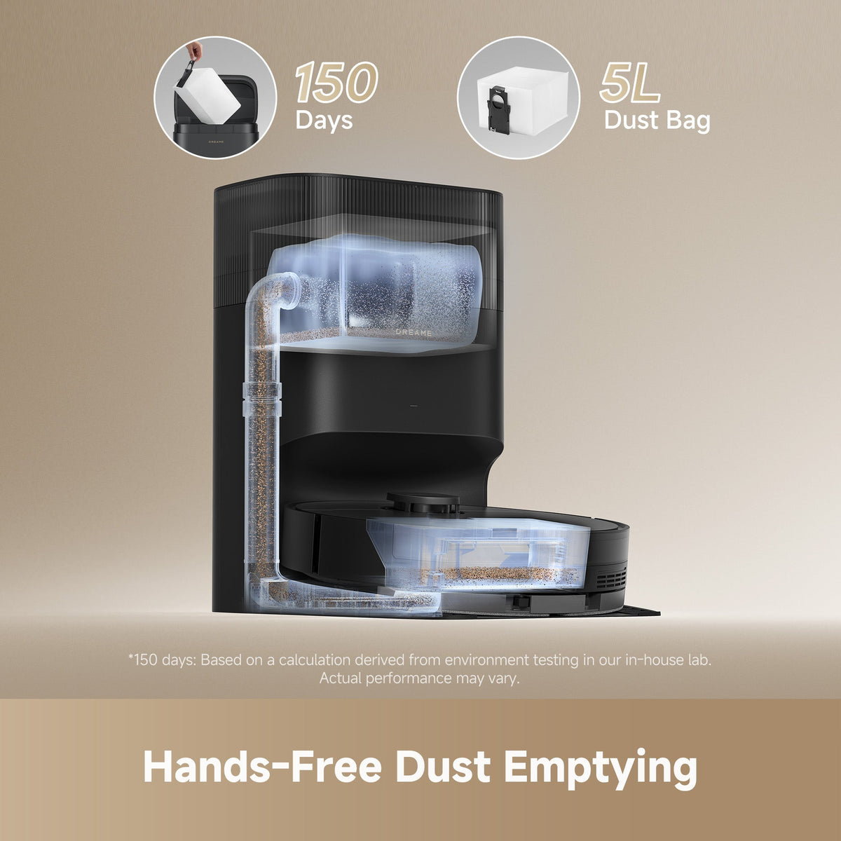 150 days hands-free dust emptying with 5L bag