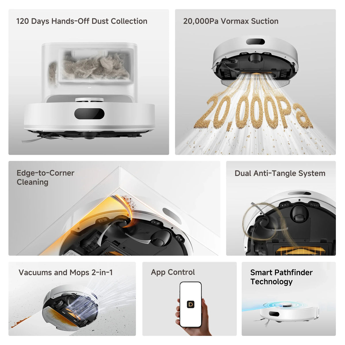 Dreame D20 Air Plus key features overview