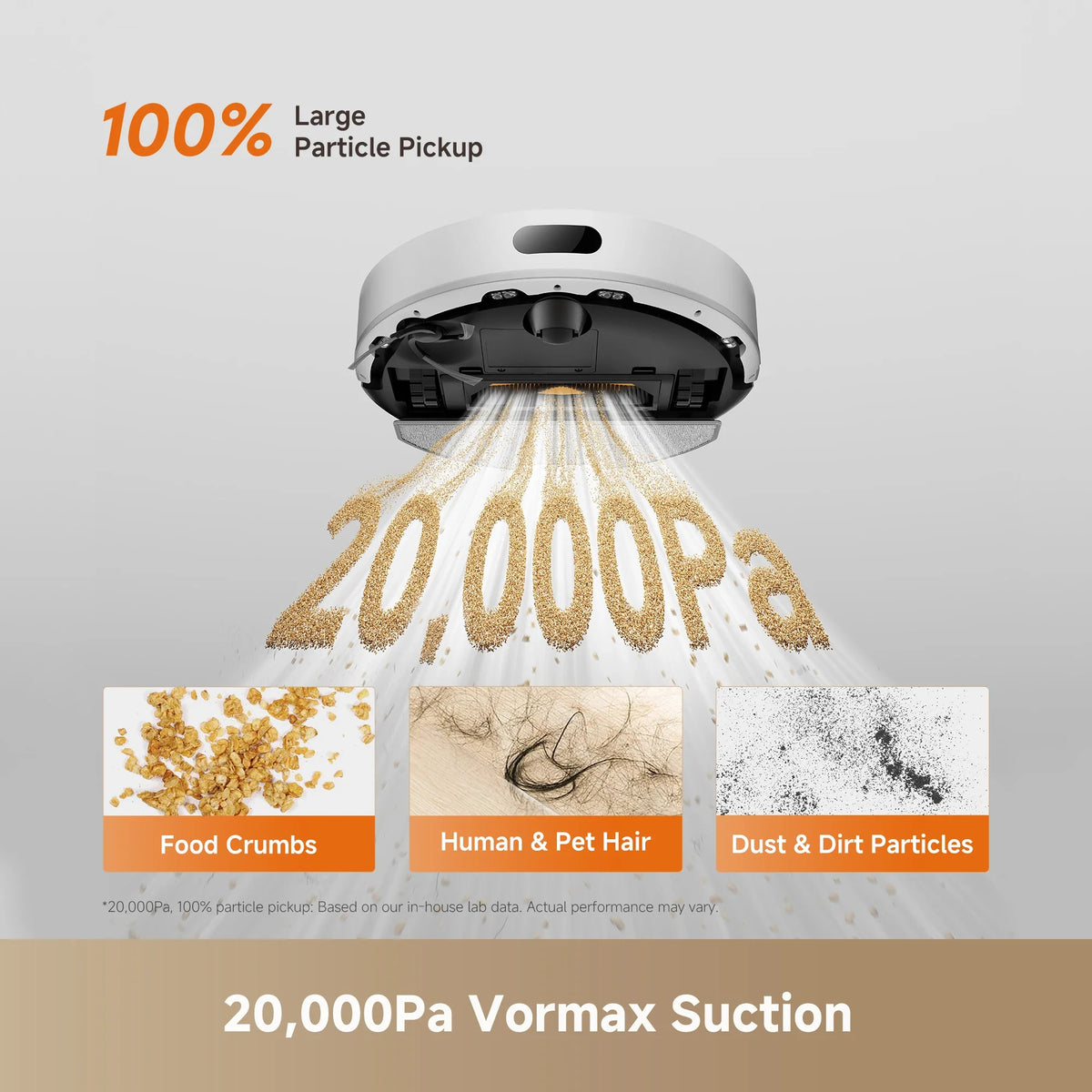 20,000Pa Vormax suction power