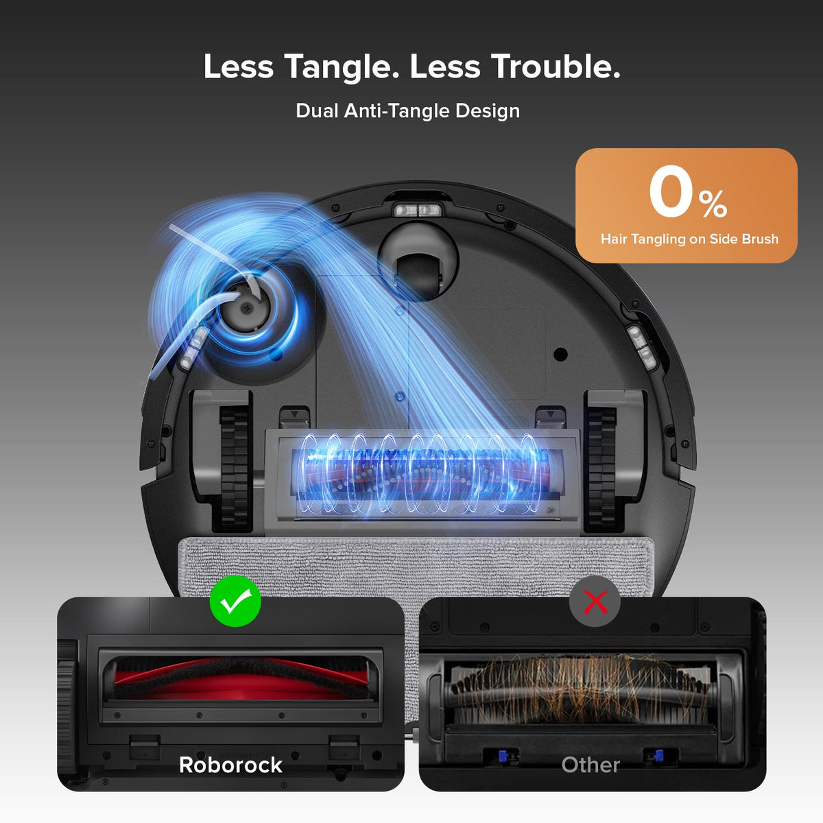 Dual anti-tangle brush system